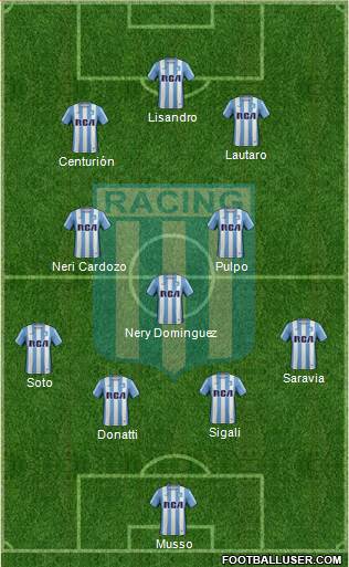 Racing Club Formation 2018