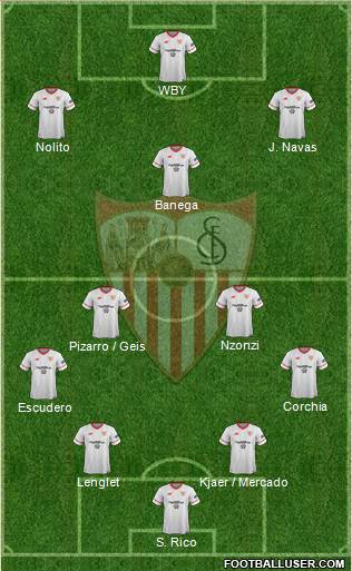 Sevilla F.C., S.A.D. Formation 2018