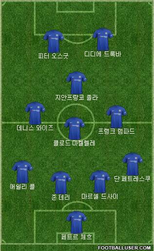 Chelsea Formation 2018