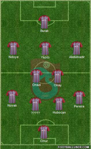 Trabzonspor Formation 2018
