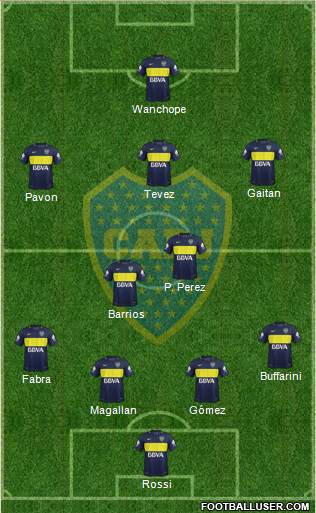 Boca Juniors Formation 2018