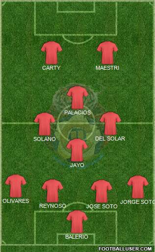 Unión de Campeones Formation 2018
