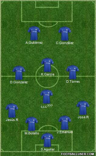 Chelsea Formation 2018