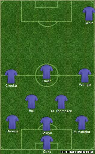 Champions League Team Formation 2018