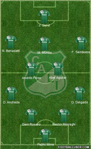 AC Deportivo Cali football formation