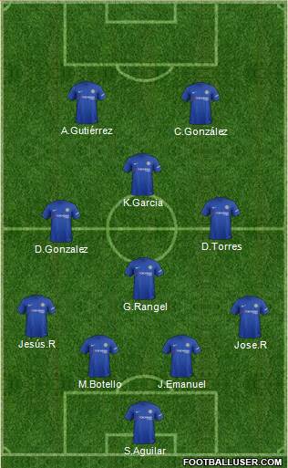 Chelsea Formation 2018