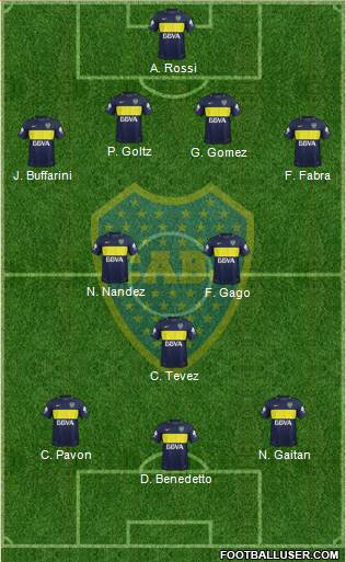 Boca Juniors Formation 2018