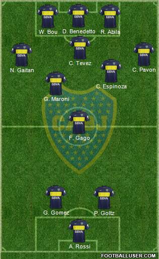 Boca Juniors Formation 2018