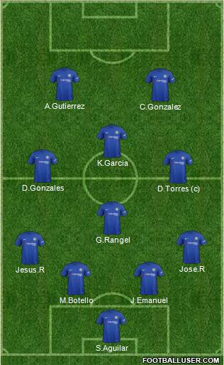 Chelsea Formation 2018