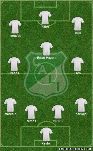 AC Deportivo Cali Formation 2018