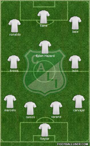 AC Deportivo Cali football formation