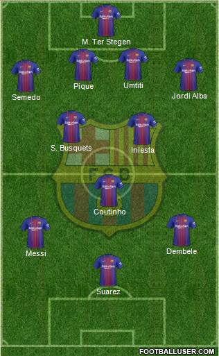 F.C. Barcelona Formation 2018