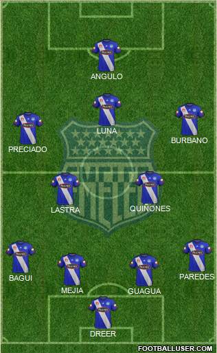 CS Emelec Formation 2018
