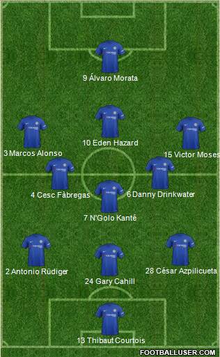 Chelsea Formation 2018