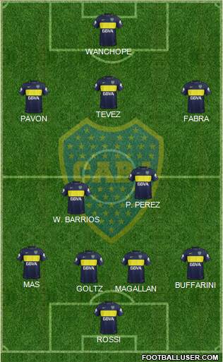 Boca Juniors Formation 2018