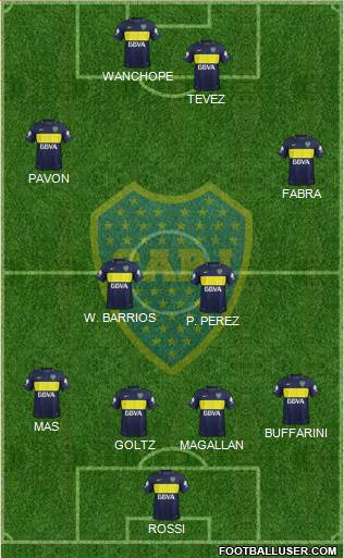 Boca Juniors Formation 2018