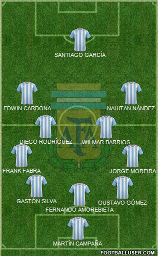 Argentina Formation 2018