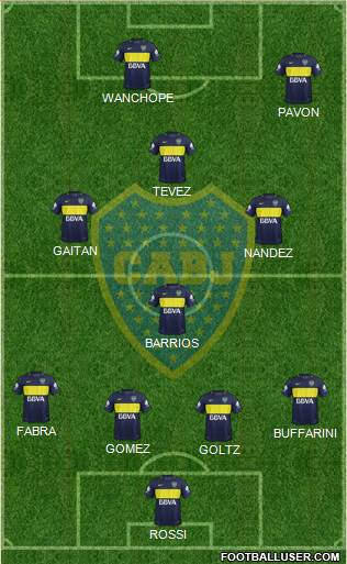 Boca Juniors Formation 2018