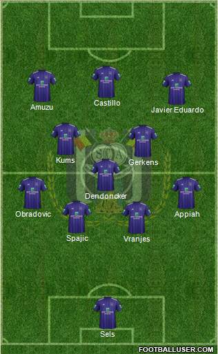 RSC Anderlecht Formation 2018