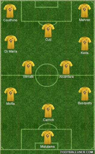 Torquay United Formation 2018