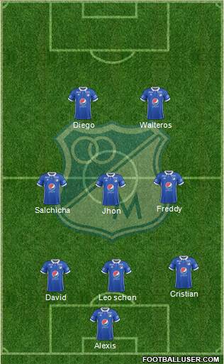 CD Los Millonarios Formation 2018