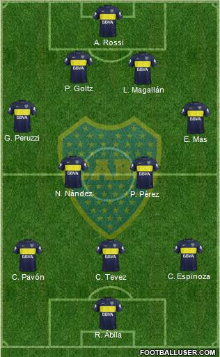 Boca Juniors Formation 2018