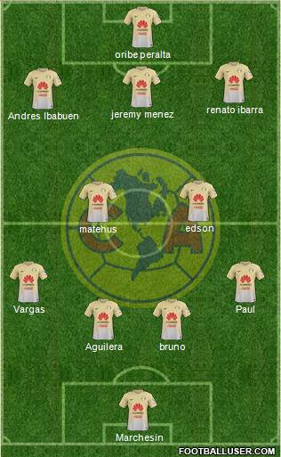Club de Fútbol América Formation 2018