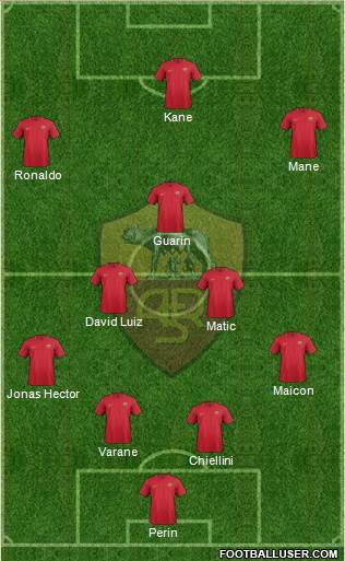 AS Roma Formation 2018