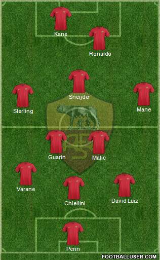 AS Roma Formation 2018