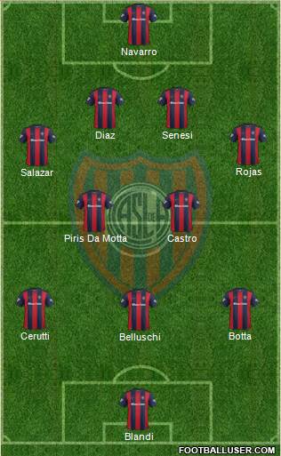 San Lorenzo de Almagro Formation 2018