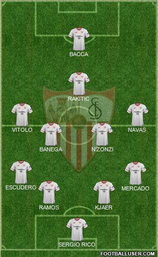 Sevilla F.C., S.A.D. Formation 2018