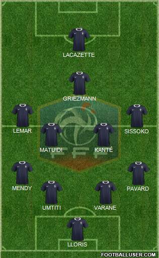 France Formation 2018