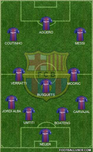 F.C. Barcelona Formation 2018