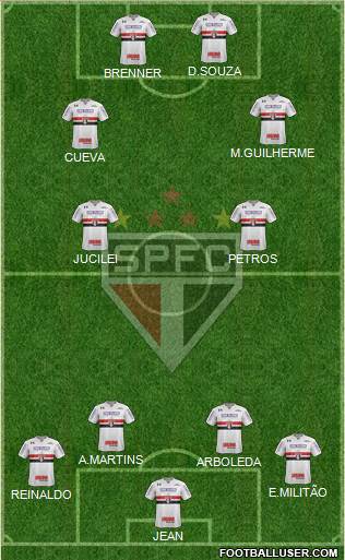 São Paulo FC Formation 2018