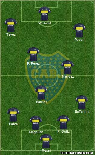 Boca Juniors Formation 2018