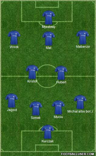 Chelsea Formation 2018