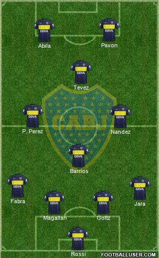 Boca Juniors Formation 2018
