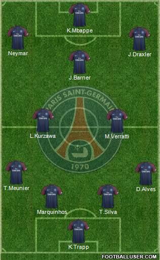 Paris Saint-Germain Formation 2018