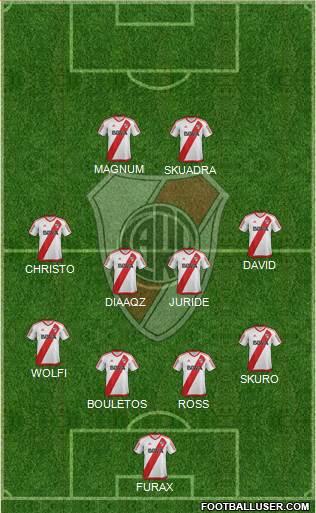 River Plate Formation 2018
