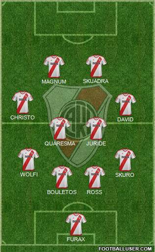 River Plate Formation 2018