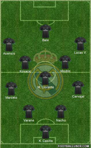 Real Madrid C.F. Formation 2018