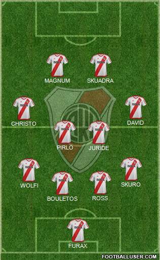 River Plate Formation 2018