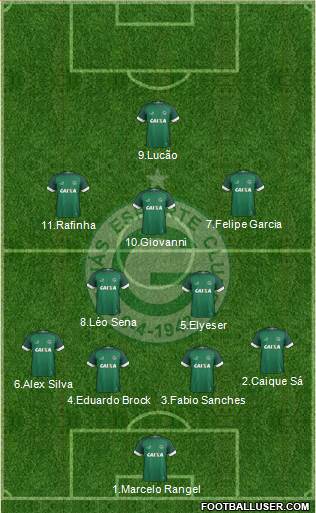Goiás EC Formation 2018