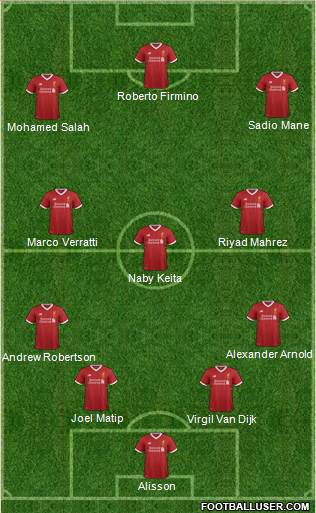 Liverpool Formation 2018