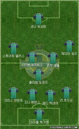 Northern Ireland Formation 2018