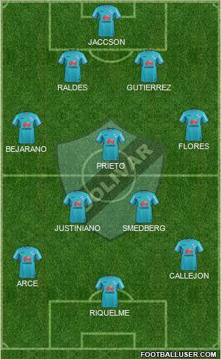 C Bolívar Formation 2018