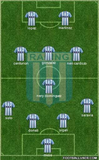 Racing Club Formation 2018