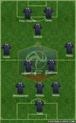 France Formation 2018