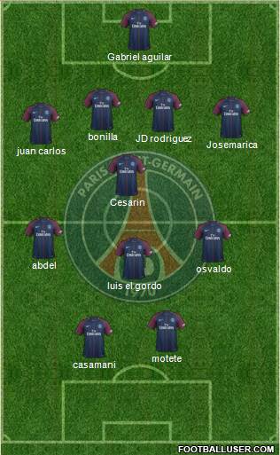 Paris Saint-Germain Formation 2018