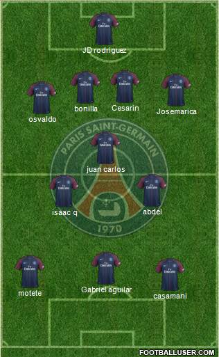 Paris Saint-Germain Formation 2018